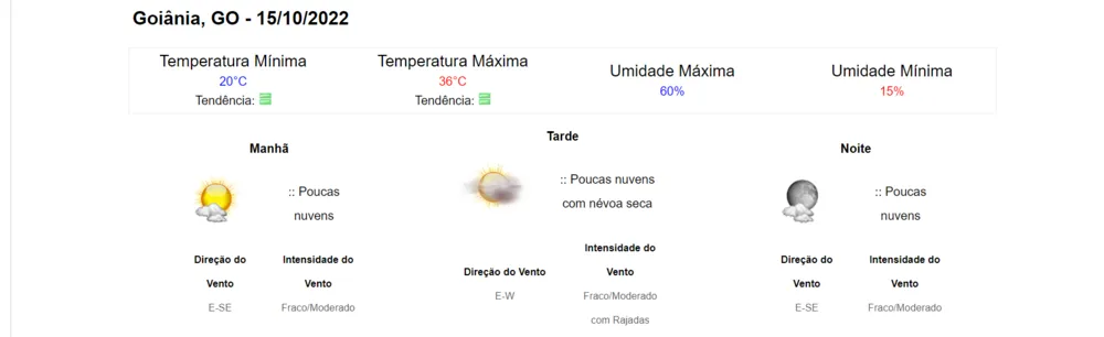 Imagem ilustrativa da imagem Baixa umidade e calor tomam conta do estado de Goiás