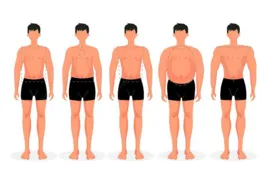 Imagem ilustrativa da imagem Homens: saibam como se vestir melhor através do seu tipo físico