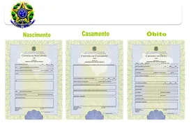 Imagem ilustrativa da imagem Novo modelo de certidão de nascimento permite inclusão de nome de padrasto
