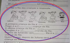 Imagem ilustrativa da imagem Tarefa com figura de meninos com nomes de meninas em escola infantil gera polêmica