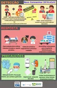 Imagem ilustrativa da imagem Governo pede que empresas façam home-office para evitar contágio do coronavírus em Goiás