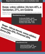 Imagem ilustrativa da imagem Erros do Ibope prejudicaram candidatos em Goiás, Rio de Janeiro e Minas Gerais
