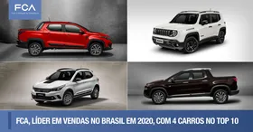 Imagem ilustrativa da imagem FCA (Fiat Chrysler Automóveis) liderou as vendas no Brasil e na América Latina em 2020