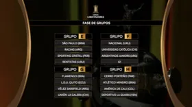 Imagem ilustrativa da imagem Definidos os grupos da Libertadores da América 2021