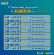Imagem ilustrativa da imagem Caixa Econômica divulga calendário de pagamentos da 1ª parcela do Auxílio Brasil