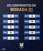 Imagem ilustrativa da imagem Confira os jogos da 1ª rodada do Brasileirão 2022